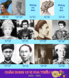 Full bộ ảnh chân dung 13 vị vua Triều Nguyễn