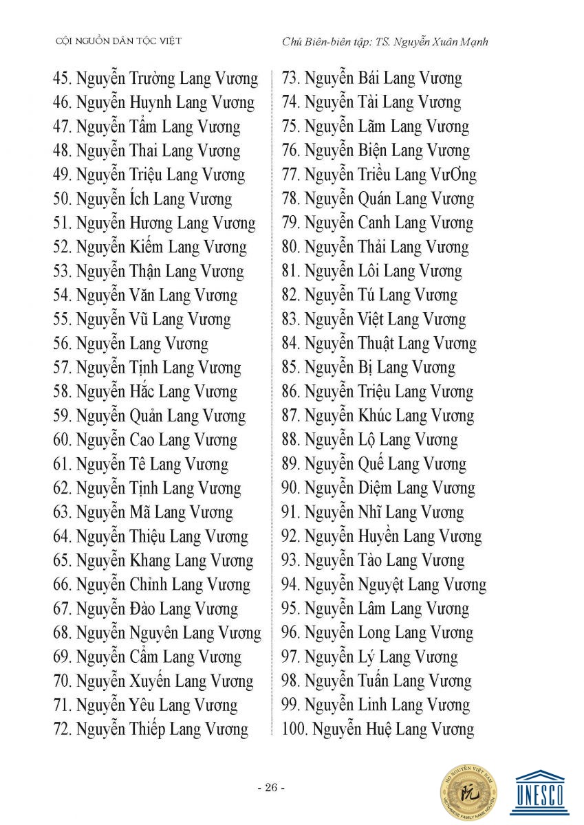 2 So do he toc dong ho Nguyen tu thoi Hong Bang Van Lang Au Viet Page 11