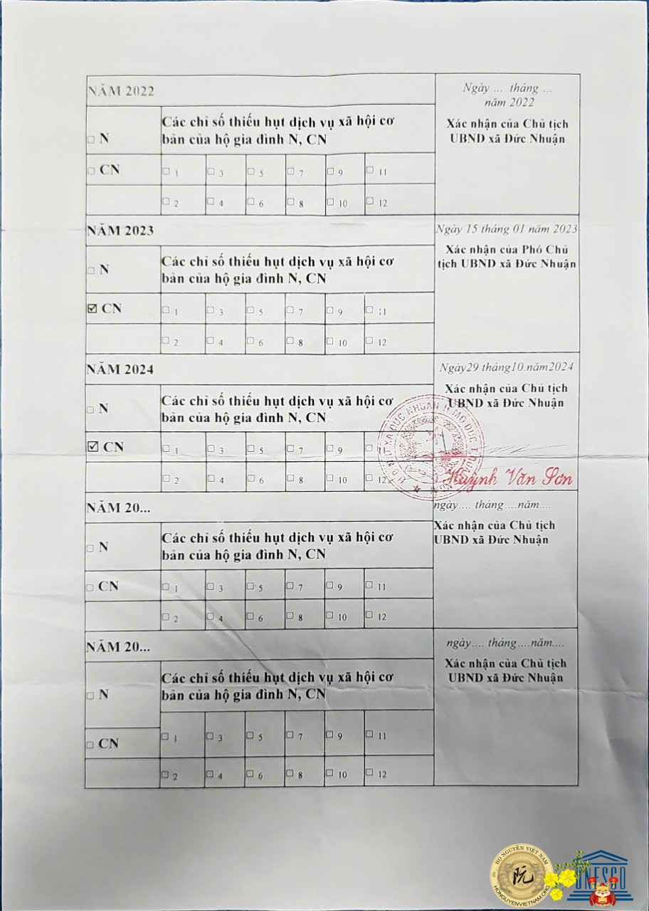 Giấy chứng nhận hộ nghèo của anh Nguyễn Minh Lộc từ địa phương